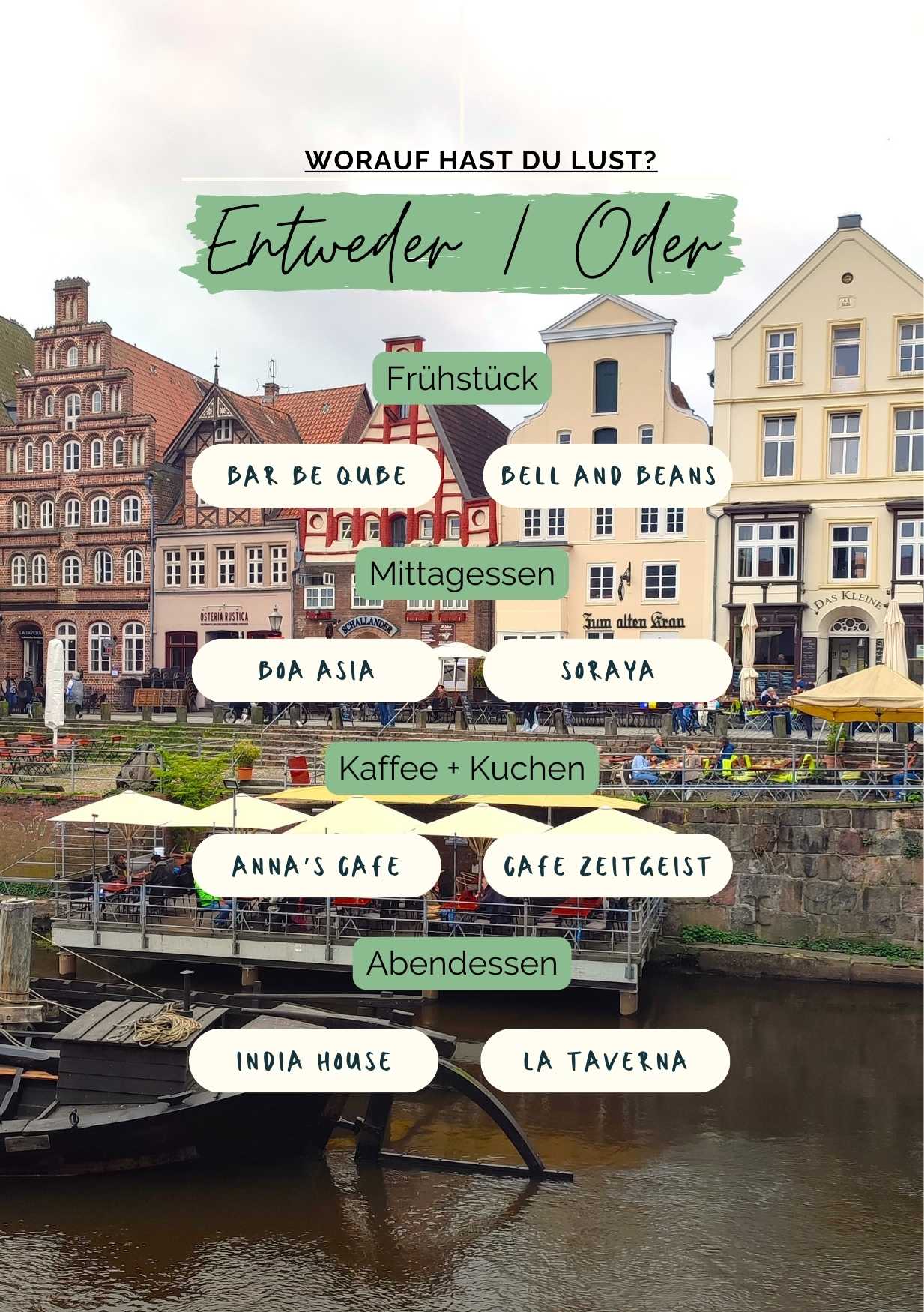 "Übersichtsbild von Lüneburg mit einer Auswahl an Restaurants für verschiedene Mahlzeiten des Tages. Es zeigt malerische Ansichten der Altstadt und markiert Lokalitäten für Frühstück, Mittagessen, Kaffee und Kuchen, sowie Abendessen, einschließlich Namen 